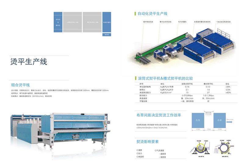 bte·365(中国)体育在线官网