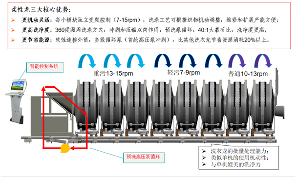 bte·365(中国)体育在线官网